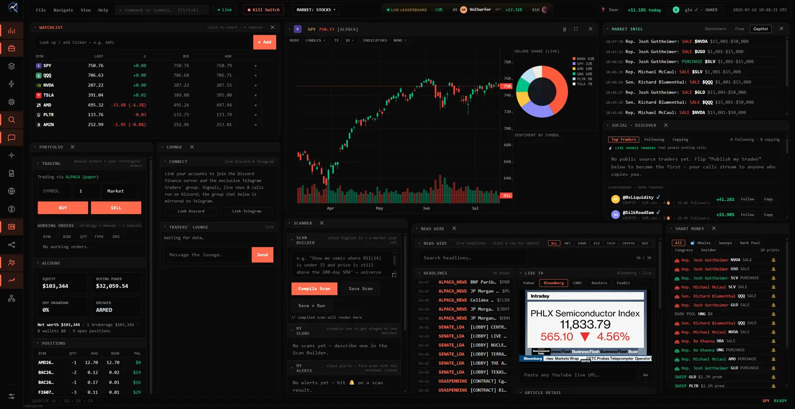Traders lounge