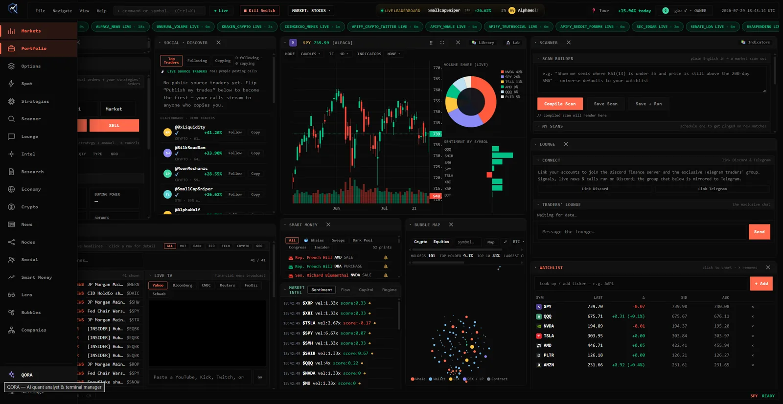 Quantix terminal workspace