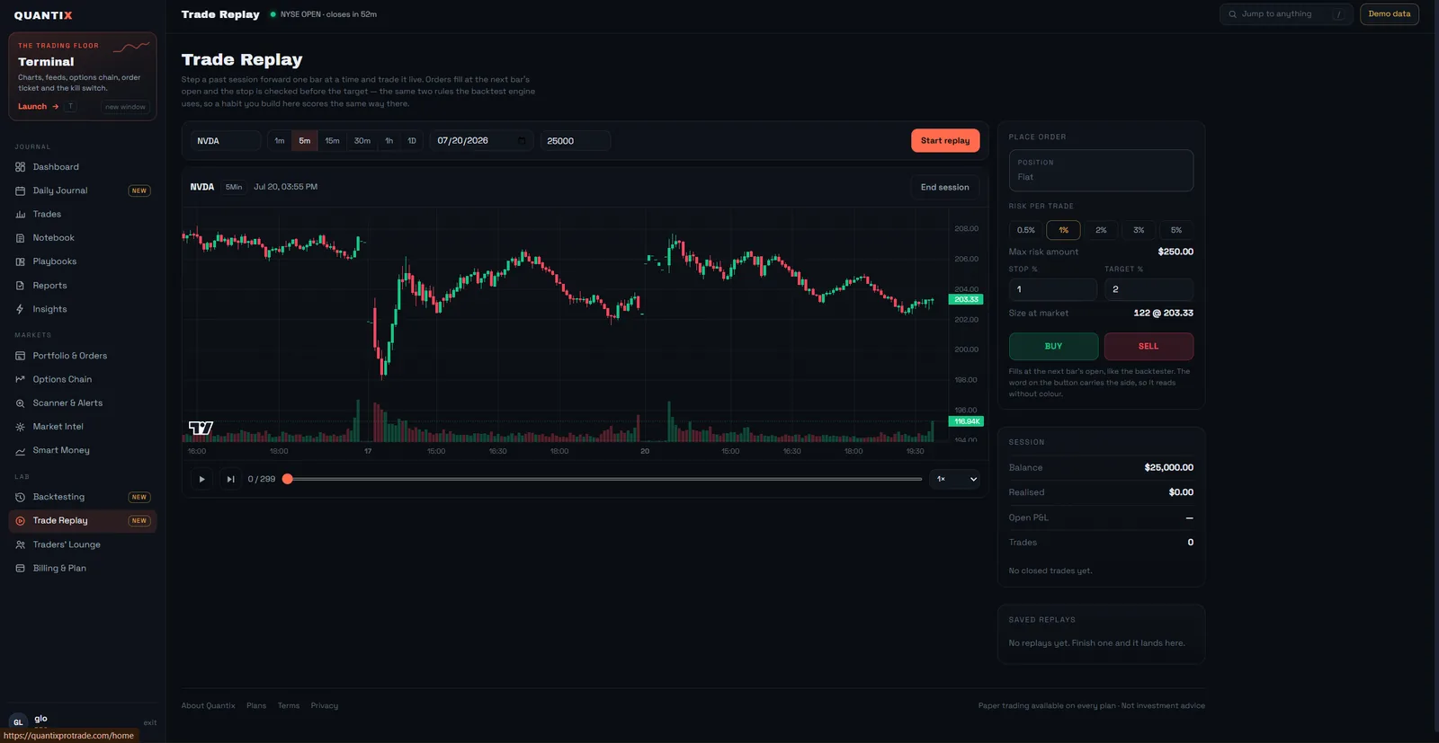 Trade replay
